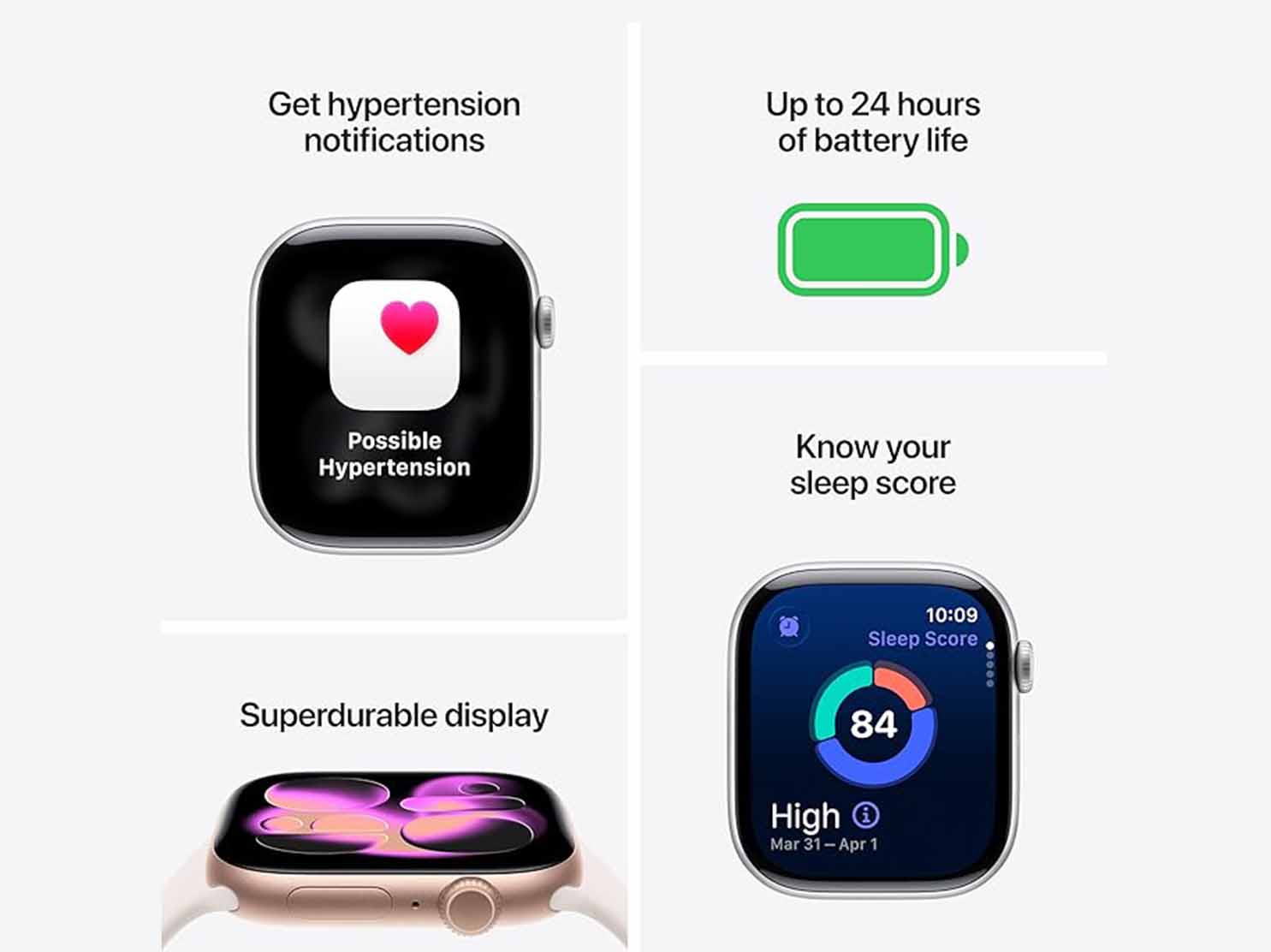 Explore the Perfect Wearable Experience, Choose the Smartwatch That Fits You Best!